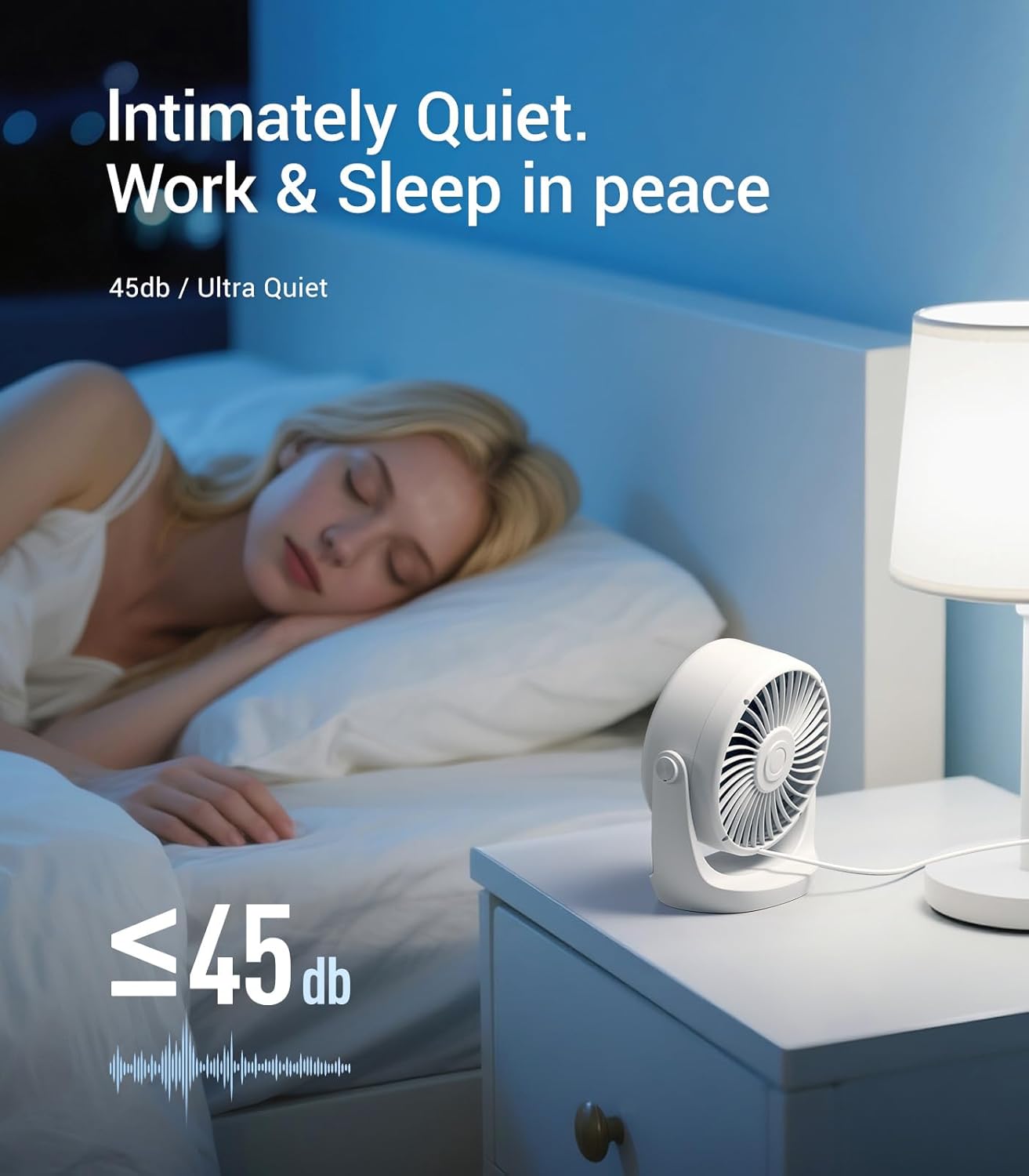 USB Desk Turbo Fan, Ultra-Quie - Office And Tech incelemesi ve fiyatı