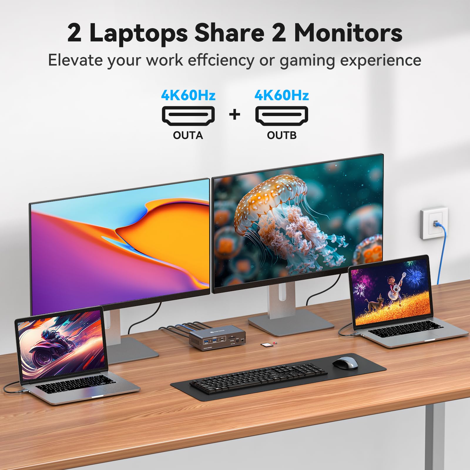 USB C KVM Switch 2 Monitors 2  - Docking Station Usb C incelemesi ve fiyatı