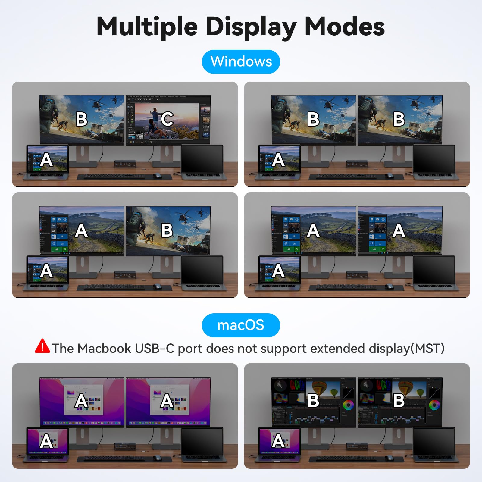 USB C KVM Switch 2 Monitors 2  - Docking Station Usb C incelemesi ve fiyatı