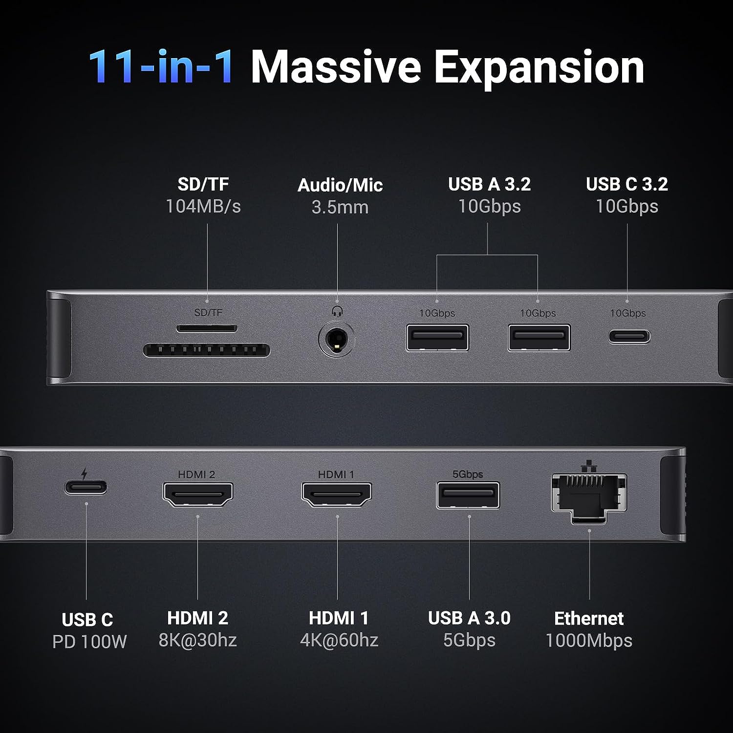 UGREEN Revodok Pro 211 Laptop  - Docking Station Usb C incelemesi ve fiyatı