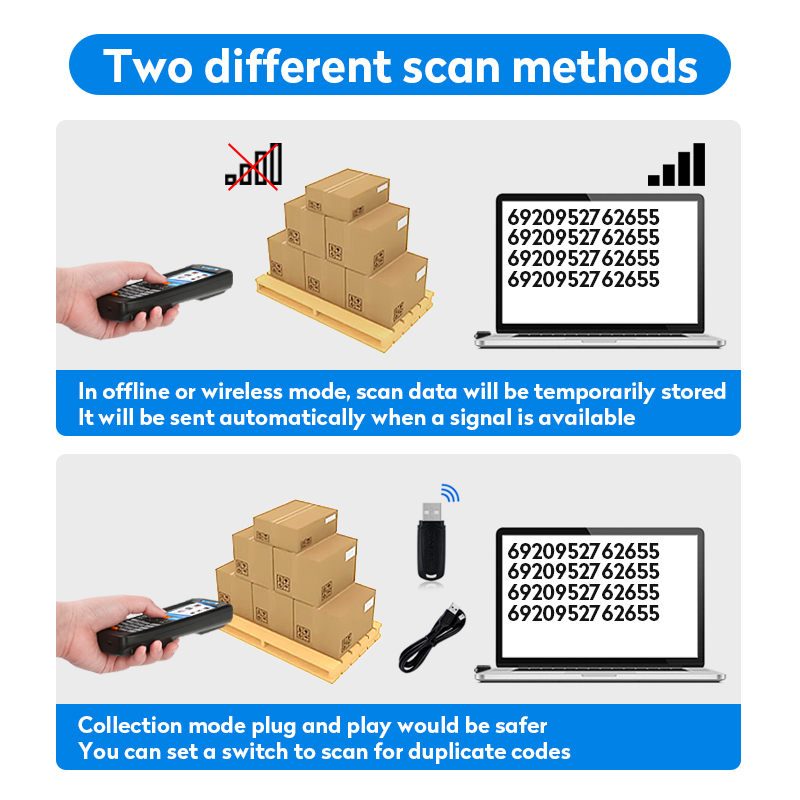 RF6000-2D Long Distance Transm - Barcode Scanner 2D incelemesi ve fiyatı