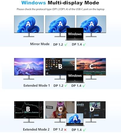 Portable USB C Dock for Multip - Docking Station Usb C incelemesi ve fiyatı