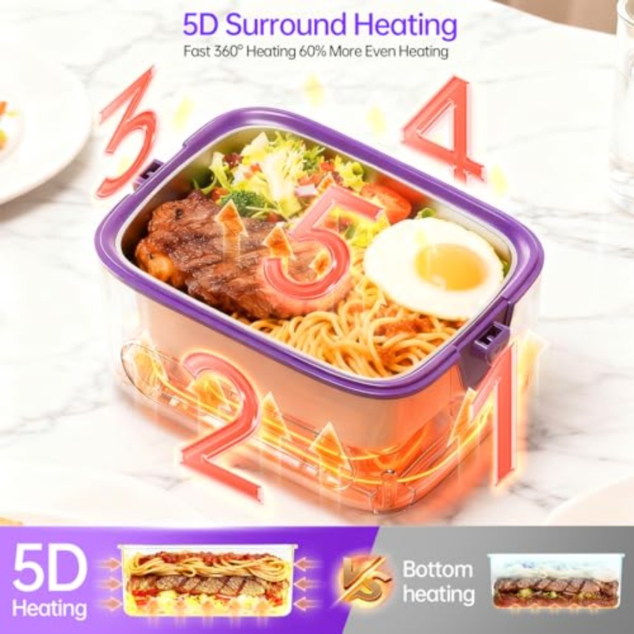 Electric Heated Lunch Box for  - Office And Tech incelemesi ve fiyatı