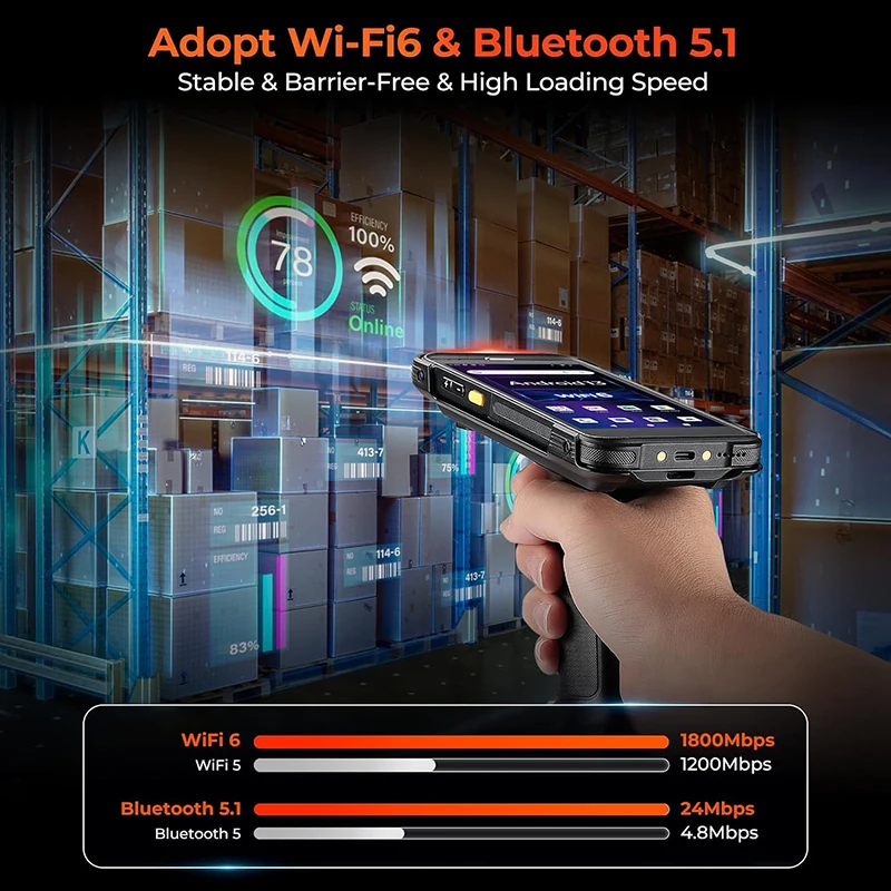 Rugged PDA Android 13 with Pis - Barcode Scanner 2D incelemesi ve fiyatı